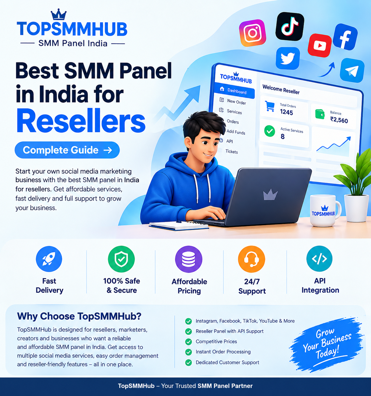 Best SMM Panel in India for Resellers: Complete Guide